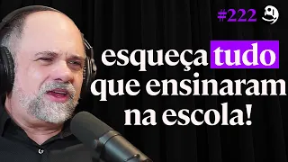 Historiador: Mentiram Para Você Sobre A História do Brasil! - Paulo Rezzutti | Lutz Podcast #222