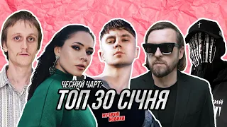 УКРАЇНСЬКА МУЗИКА — ТОП 30 СІЧНЯ: Артем Пивоваров, The HARDKISS, Без обмежень, thekomakoma, Krechet