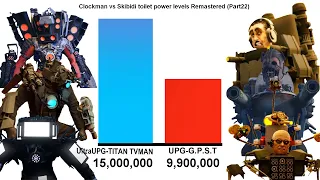 Clockman vs skibidi toilet multiverse power levels Remastered (Part22)🔥 🔥 🔥