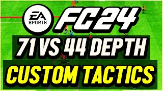 FC 24 Best Tactics! The TRUTH about META.