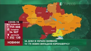 Коронавірус в Україні: статистика за 5 квітня