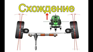 Как ПРАВИЛЬНО настроить схождение колёс с помощью строительного лазерного уровня wheel alignment