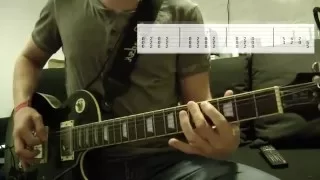 Three Days Grace - I am machine [Guitar Cover with Tabs]
