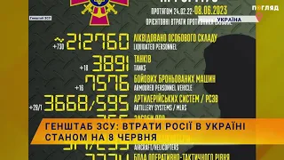 ☠️⚔️Генштаб ЗСУ: втрати Росії в Україні станом на 8 червня