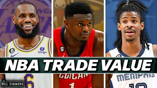 Bill Simmons's Earlier-Than-Usual NBA Trade Value List | The Bill Simmons Podcast