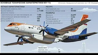 О манагерах и подзаборной авиации РФ не луафАсра. Ту-204, 214, Ил-114, и прочие перспективные