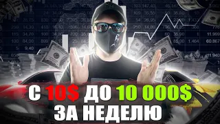 НЕВОЗМОЖНЫЙ РАЗГОН ДЕПОЗИТА С 10$ ДО 10000$!!! СЛИЛ ВЕСЬ ДЕПОЗИТ!!? ФЬЮЧЕРСЫ КАК НЕ НАДО!! | ДЕНЬ 2