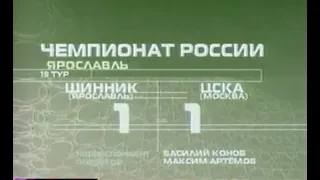 Шинник 1-1 ЦСКА. Чемпионат России 2003. Первый гол Ивицы Олича