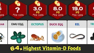 64 Best Vitamin D Foods List In The World [Per 100g]