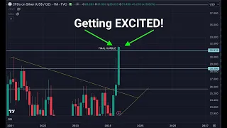 The silver price is ON FIRE! 🔥 (Weekend Update)