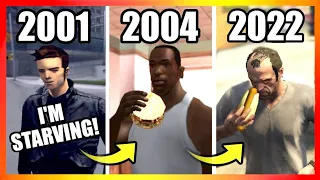 Evolution of FOOD LOGIC in GTA Games (2001-2023)