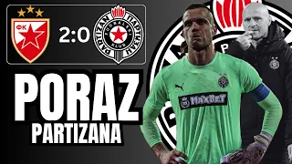 KUP SRBIJE: Crvena Zvezda - PARTIZAN | REAKCIJA posle utakmice | LIVE