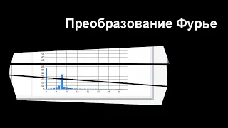 Преобразование Фурье | Введение | Часть 1