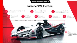 Porsche 99X Electric