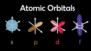 Atomic Orbitals Simply Explained! Inorganic CHEM - 1.12