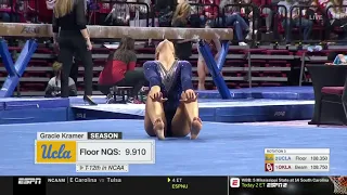 Gracie Kramer 2019 Floor vs OU 9.925