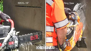 ICS 695XL vs Ring Saw