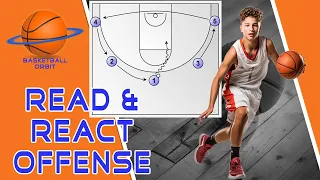 Develop Players, Not Plays: A Comprehensive Guide to the Read and React Motion Offense!