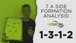 7-a-Side Formation Analysis | The Box 1-3-1-2 | Football DNA