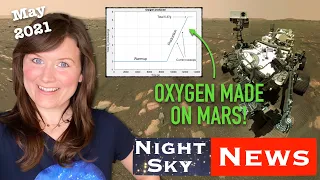 The nearest black hole to Earth, plus Perseverance makes Oxygen on Mars! | Night Sky News May 2021