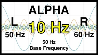 10 Hz Pure BINAURAL Beat 🟨 ALPHA Waves [50 Hz Base Frequency] 🟨 Ondas Alfa 100%