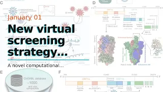 New virtual screening strategy identifies existing drug that inhibits COVID-19 virus