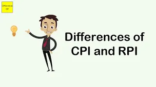 Differences of CPI and RPI