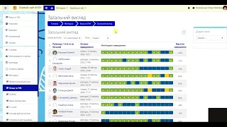 Моніторинг навчальної діяльності студентів у Moodle