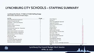 Lynchburg City Council Budget Work Session 4-18-2023