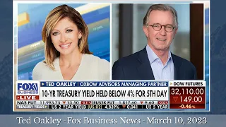 Ted Oakley - Oxbow Advisors - Mornings With Maria - March 10, 2023