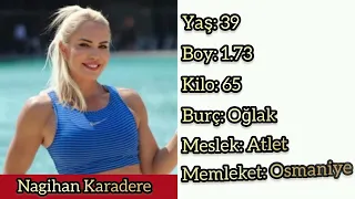 Survivor 2024 All Star yarışmacıları Yaş, Boy, Kilo, Burç, Meslek ve Memleket'leri