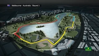 F1 Circuit Guide 2016 | Australian Grand Prix
