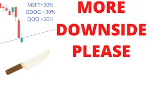 🚀 BOUGHT DIPS, BUT MORE DOWNSIDE PLEASE 🐻 // SP500 Nasdaq 100 (SPY QQQ) IWM // Stock Market Analysis