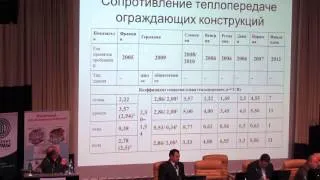 Ч1. Данилевский Л.Н. Принципы проектирования энергоэффективных зданий массового строительства