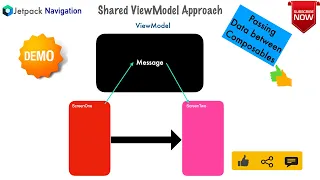 Shared ViewModel for passing data: Jetpack Compose - 37