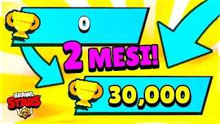 🏆 30,000 COPPE in 2 MESI! ECCO COME FARLE! | Brawl Stars ITA