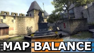 The Beauty of Map Balance