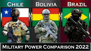 Chile vs Bolivia vs Brazil Military Power Comparison 2022 | Global Power