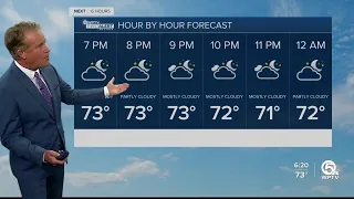 First Alert Weather Forecast for Evening of Wednesday, Jan. 8, 2023