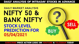 Bank Nifty & Nifty 50 Stock Market Analysis for Tomorrow (05/04/2021) using Price Action Trading