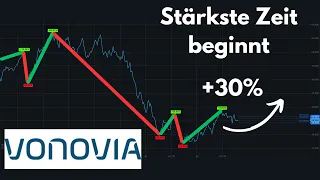 Vonovia Aktie | Die Saisonalität STARTET durch!