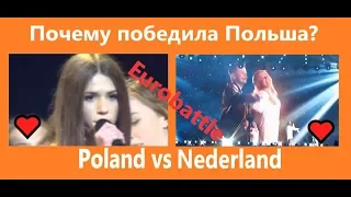 ROKSANA WĘGIEL VS  MAX & ANNE   - Junior Eurovision 2018 (HD). Reaction. Live. Vote for favorite!