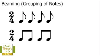 Clinic: Beaming (Grouping of Notes) - Part 1