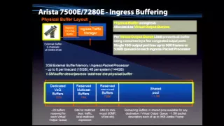 Mickey Stewart: 100 Gbps Ethernet as the High-Speed Interconnect Enabler in the Campus