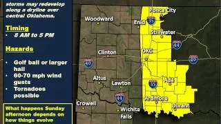 Severe Weather Update - April 25, 2014 @ 7:30pm