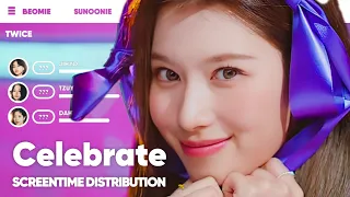 TWICE - Celebrate » Solo & Focus Screen Time Distribution