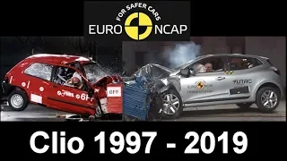 Renault Clio 1, 2, 3, 4, 5 | 1997 - 2019 Euro NCAP crash test