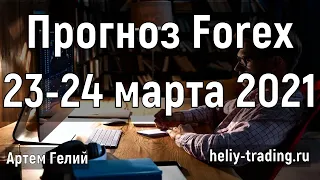 Прогноз форекс на 23 - 24 марта 2021