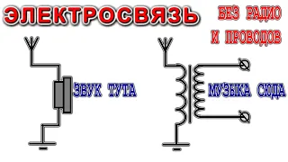 НЕ ПО РАДИО но БЕЗ ПРОВОДОВ СКВОЗЬ ЗЕМЛЮ ... Музыка и речь передается на расстояние