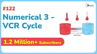 VCR Cycle Numerical 3 | Refrigeration Cycles | GATE Thermodynamics Application